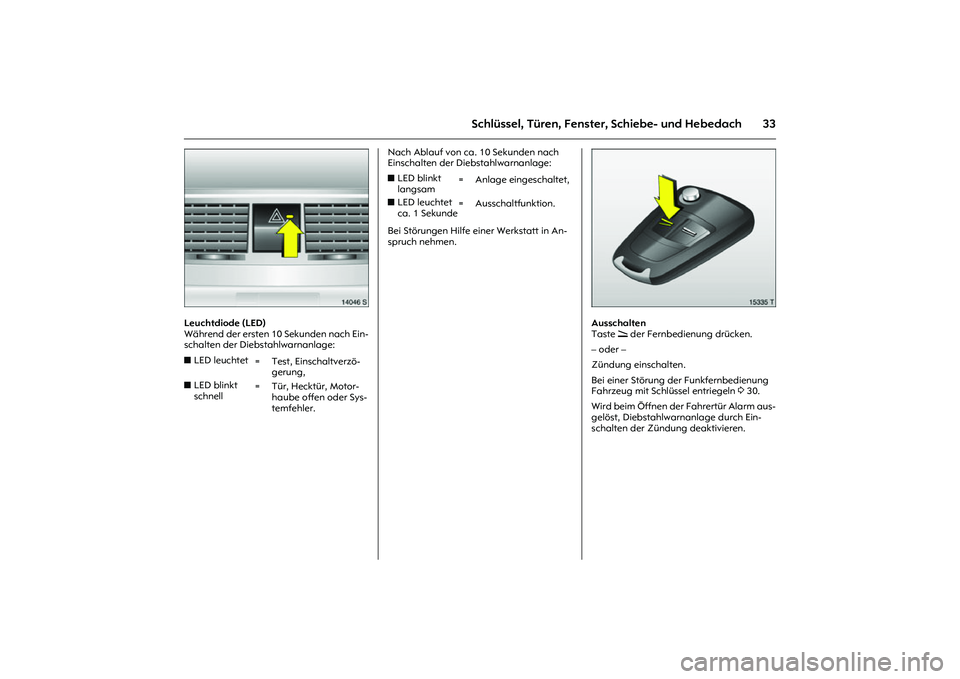 OPEL MERIVA 2010  Betriebsanleitung (in German) 33
Schlüssel, Türen, Fenster, Schiebe- und Hebedach
Picture no: 14046s.tif
Leuchtdiode (LED) 
Während der ersten 10 Sekunden nach Ein-
schalten der Diebstahlwarnanlage: Nach Ablauf von ca. 10 Sekun