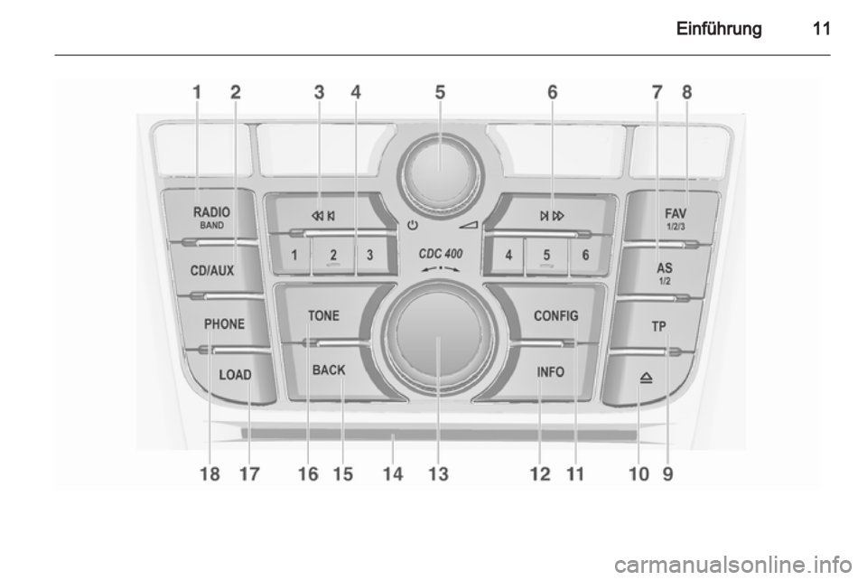 OPEL MERIVA 2011  Infotainment-Handbuch (in German) 