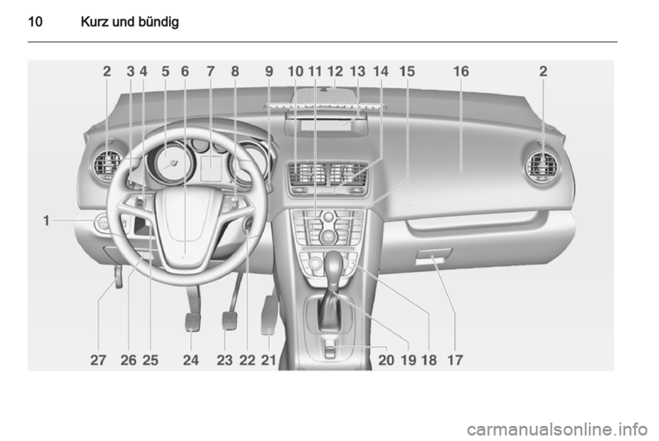 OPEL MERIVA 2011  Betriebsanleitung (in German) 