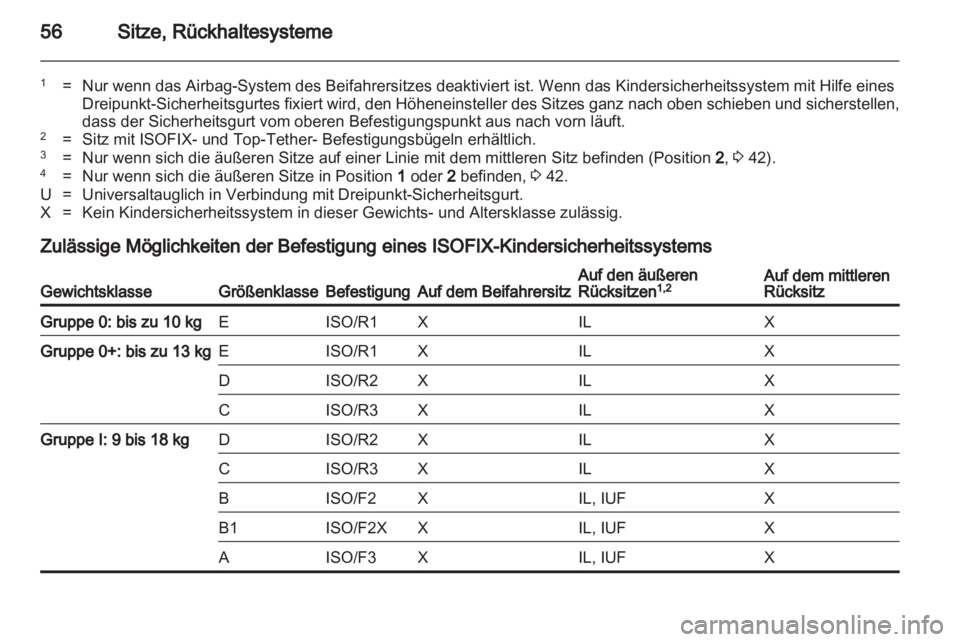 OPEL MERIVA 2011.5  Betriebsanleitung (in German) 