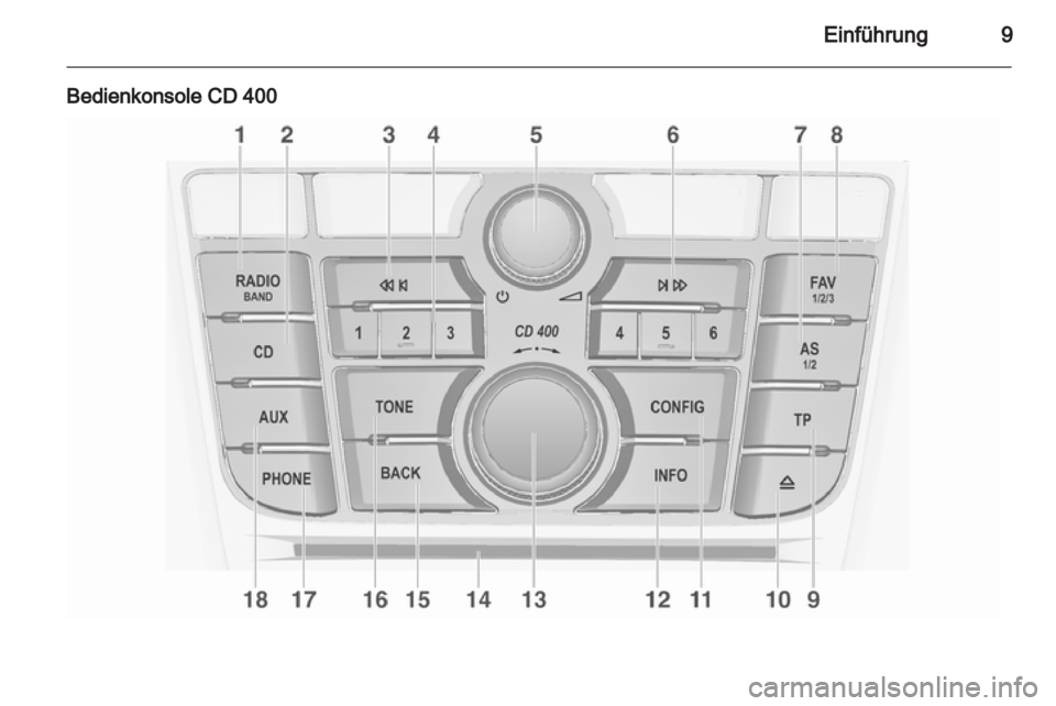 OPEL MERIVA 2012.5 Infotainment-Handbuch (in German) OPEL MERIVA 2012.5 Infotainment-Handbuch (in German)
