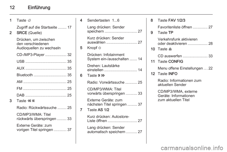 OPEL MERIVA 2015  Infotainment-Handbuch (in German) 12Einführung
1Taste  ;
Zugriff auf die Startseite ........17
2 SRCE  (Quelle)
Drücken, um zwischen
den verschiedenen
Audioquellen zu wechseln
CD-/MP3-Player ....................32
USB ..............