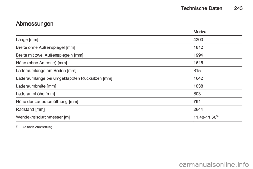 OPEL MERIVA 2015  Betriebsanleitung (in German) Technische Daten243AbmessungenMerivaLänge [mm]4300Breite ohne Außenspiegel [mm]1812Breite mit zwei Außenspiegeln [mm]1994Höhe (ohne Antenne) [mm]1615Laderaumlänge am Boden [mm]815Laderaumlänge b