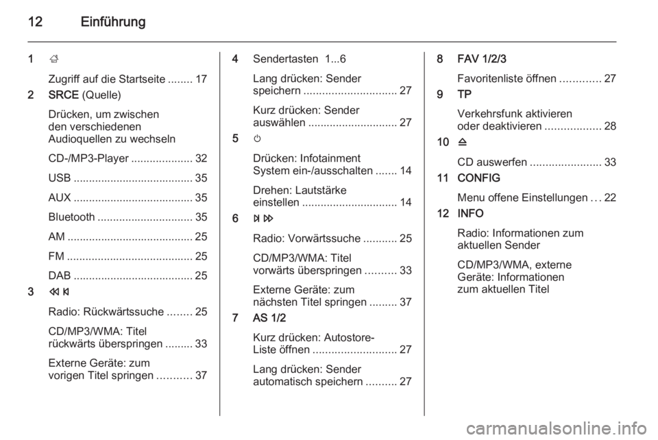 OPEL MERIVA 2015.5  Infotainment-Handbuch (in German) 12Einführung
1;
Zugriff auf die Startseite ........17
2 SRCE  (Quelle)
Drücken, um zwischen
den verschiedenen
Audioquellen zu wechseln
CD-/MP3-Player ....................32
USB .....................