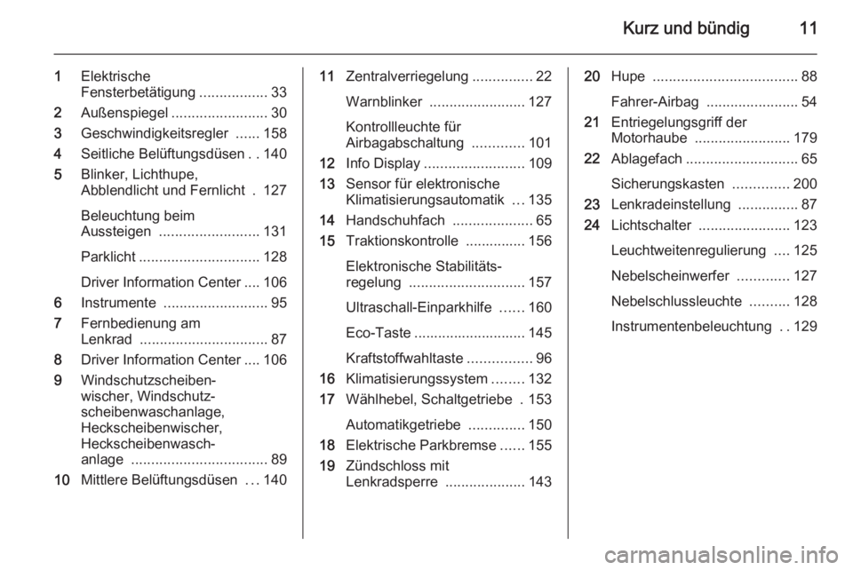 OPEL MERIVA 2015.5  Betriebsanleitung (in German) Kurz und bündig11
1Elektrische
Fensterbetätigung .................33
2 Außenspiegel ........................ 30
3 Geschwindigkeitsregler  ......158
4 Seitliche Belüftungsdüsen ..140
5 Blinker, Li