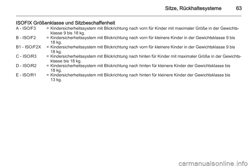 OPEL MERIVA 2015.5  Betriebsanleitung (in German) Sitze, Rückhaltesysteme63
ISOFIX Größenklasse und SitzbeschaffenheitA - ISO/F3=Kindersicherheitssystem mit Blickrichtung nach vorn für Kinder mit maximaler Größe in der Gewichts‐klasse 9 bis 1
