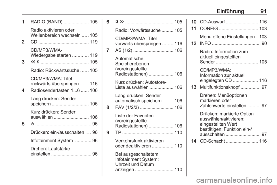 OPEL MERIVA 2016 Infotainment-Handbuch (in German) Einführung911RADIO (BAND) ...................105
Radio aktivieren oder
Wellenbereich wechseln .....105
2 CD....................................... 119
CD/MP3/WMA-
Wiedergabe starten ............119
3 OPEL MERIVA 2016 Infotainment-Handbuch (in German) Einführung911RADIO (BAND) ...................105
Radio aktivieren oder
Wellenbereich wechseln .....105
2 CD....................................... 119
CD/MP3/WMA-
Wiedergabe starten ............119
3