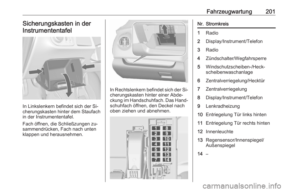 OPEL MERIVA 2016  Betriebsanleitung (in German) Fahrzeugwartung201Sicherungskasten in der
Instrumententafel
In Linkslenkern befindet sich der Si‐
cherungskasten hinter dem Staufach
in der Instrumententafel.
Fach öffnen, die Schließzungen zu‐ 