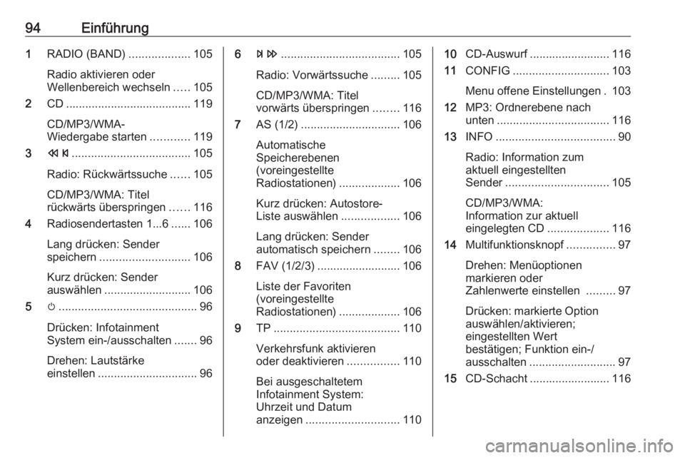 OPEL MERIVA 2016.5 Infotainment-Handbuch (in German) 94Einführung1RADIO (BAND) ...................105
Radio aktivieren oder
Wellenbereich wechseln .....105
2 CD....................................... 119
CD/MP3/WMA-
Wiedergabe starten ............119
3 OPEL MERIVA 2016.5 Infotainment-Handbuch (in German) 94Einführung1RADIO (BAND) ...................105
Radio aktivieren oder
Wellenbereich wechseln .....105
2 CD....................................... 119
CD/MP3/WMA-
Wiedergabe starten ............119
3