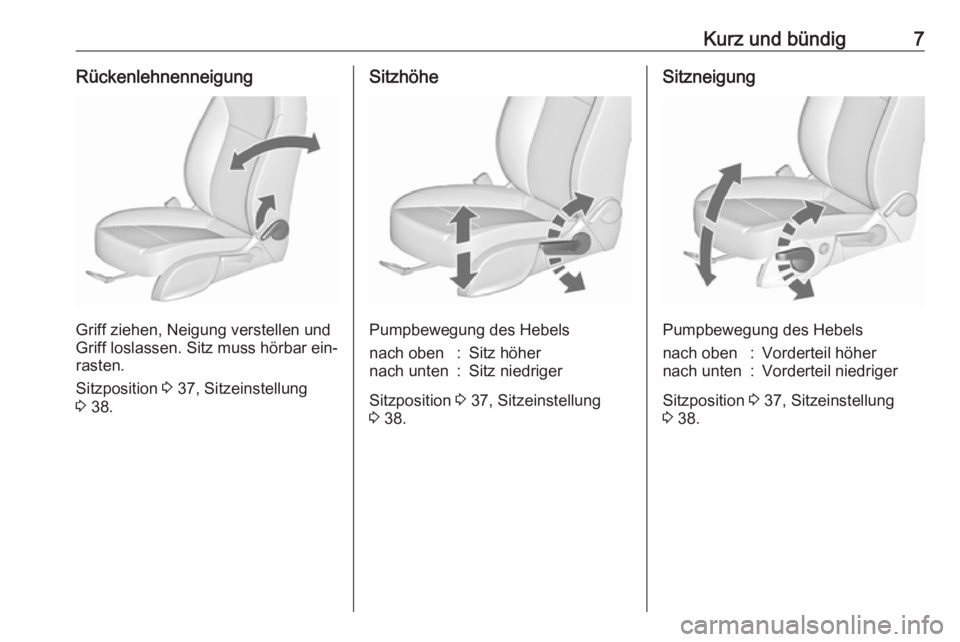 OPEL MERIVA 2016.5  Betriebsanleitung (in German) Kurz und bündig7Rückenlehnenneigung
Griff ziehen, Neigung verstellen und
Griff loslassen. Sitz muss hörbar ein‐
rasten.
Sitzposition  3 37, Sitzeinstellung
3  38.
Sitzhöhe
Pumpbewegung des Hebel