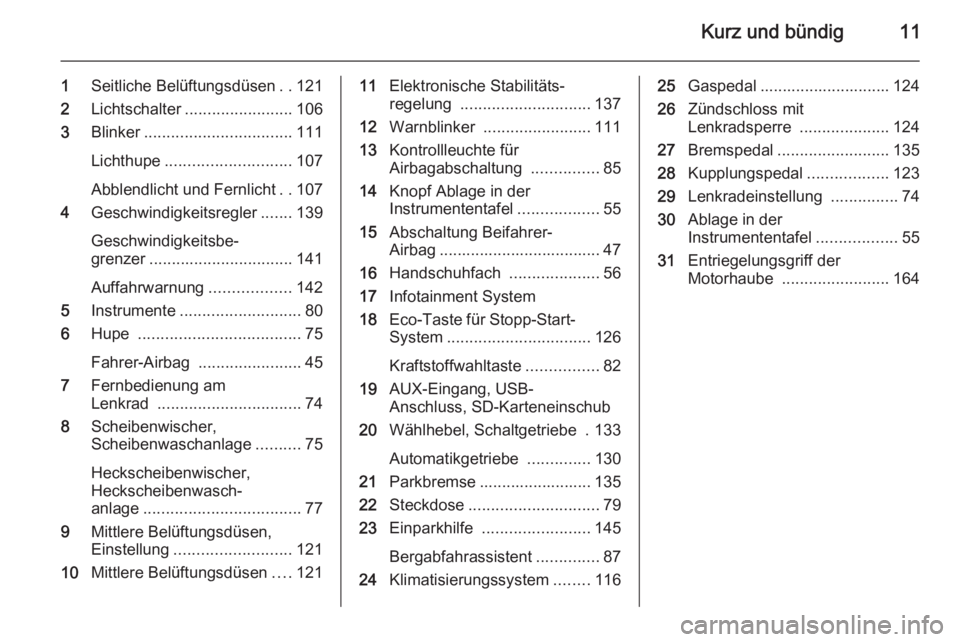 OPEL MOKKA 2014.5  Betriebsanleitung (in German) Kurz und bündig11
1Seitliche Belüftungsdüsen ..121
2 Lichtschalter ........................ 106
3 Blinker ................................. 111
Lichthupe ............................ 107
Abblendlic
