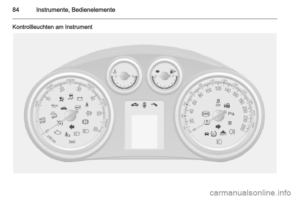 OPEL MOKKA 2014.5 Betriebsanleitung (in German) 84Instrumente, Bedienelemente
Kontrollleuchten am Instrument OPEL MOKKA 2014.5 Betriebsanleitung (in German) 84Instrumente, Bedienelemente
Kontrollleuchten am Instrument