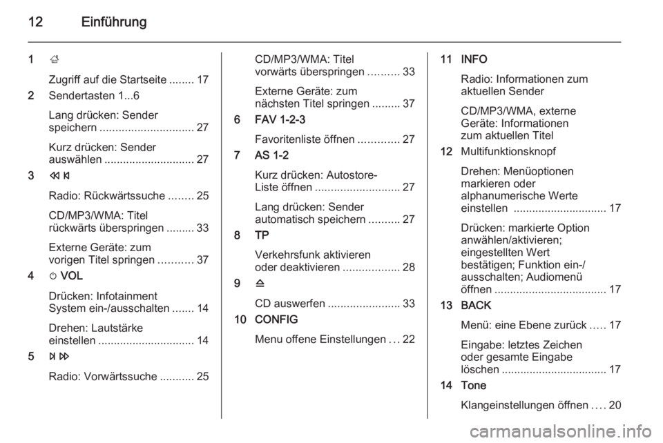 OPEL MOKKA 2015.5  Infotainment-Handbuch (in German) 12Einführung
1;
Zugriff auf die Startseite ........17
2 Sendertasten 1...6
Lang drücken: Sender
speichern .............................. 27
Kurz drücken: Sender
auswählen .........................
