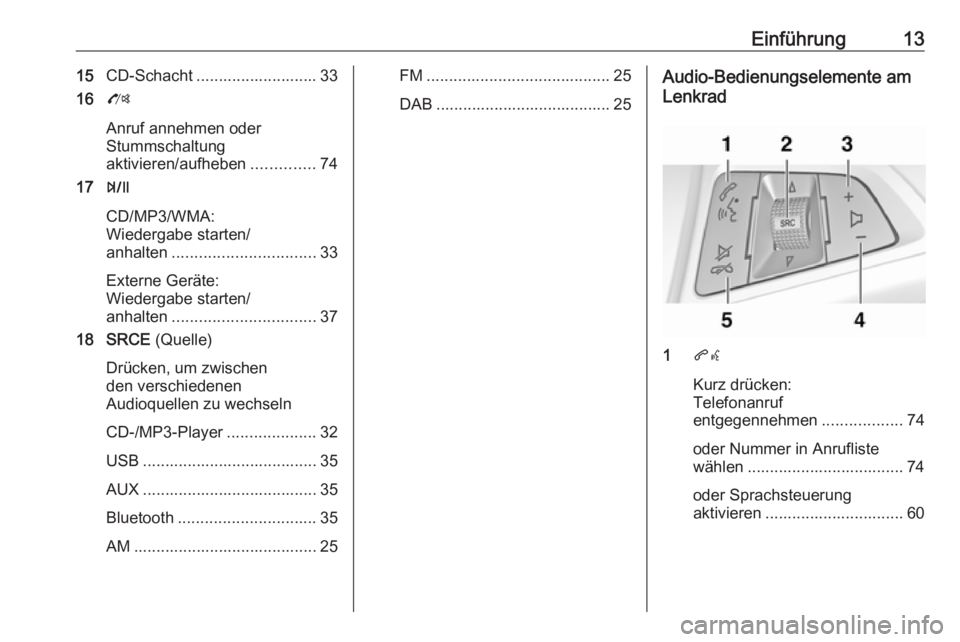 OPEL MOKKA 2016  Infotainment-Handbuch (in German) Einführung1315CD-Schacht ........................... 33
16 O
Anruf annehmen oder
Stummschaltung
aktivieren/aufheben ..............74
17 T
CD/MP3/WMA:
Wiedergabe starten/
anhalten ....................