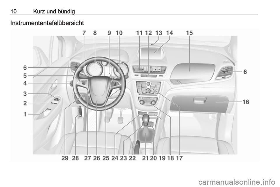 OPEL MOKKA 2016 Betriebsanleitung (in German) 10Kurz und bündigInstrumententafelübersicht OPEL MOKKA 2016 Betriebsanleitung (in German) 10Kurz und bündigInstrumententafelübersicht