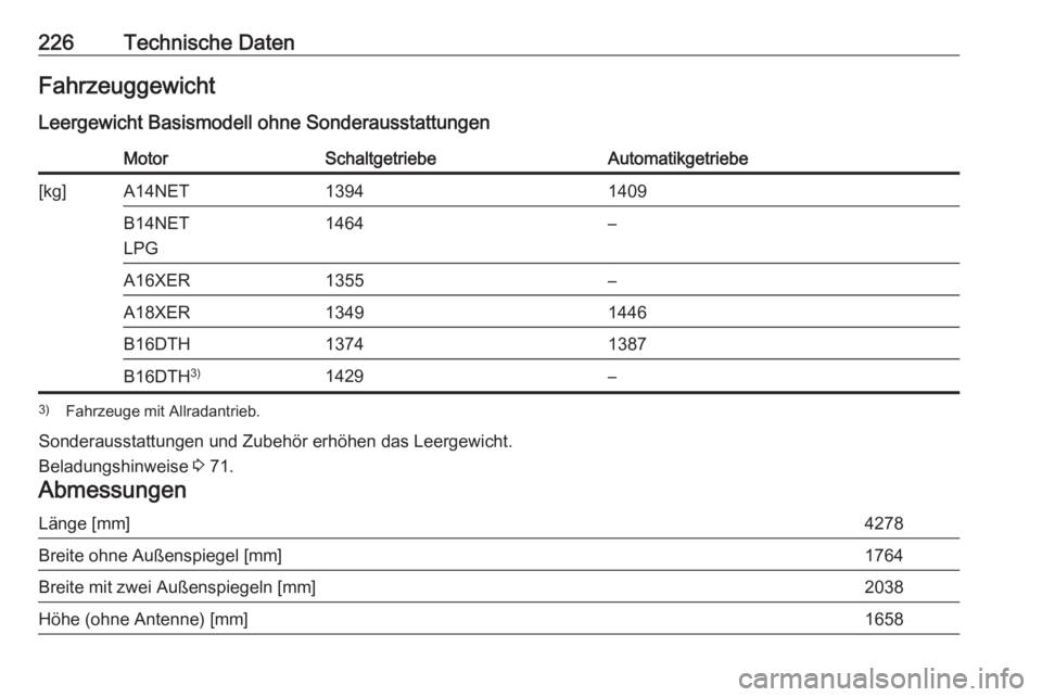 OPEL MOKKA 2016  Betriebsanleitung (in German) 226Technische DatenFahrzeuggewicht
Leergewicht Basismodell ohne SonderausstattungenMotorSchaltgetriebeAutomatikgetriebe[kg]A14NET13941409B14NET
LPG1464–A16XER1355–A18XER13491446B16DTH13741387B16DT