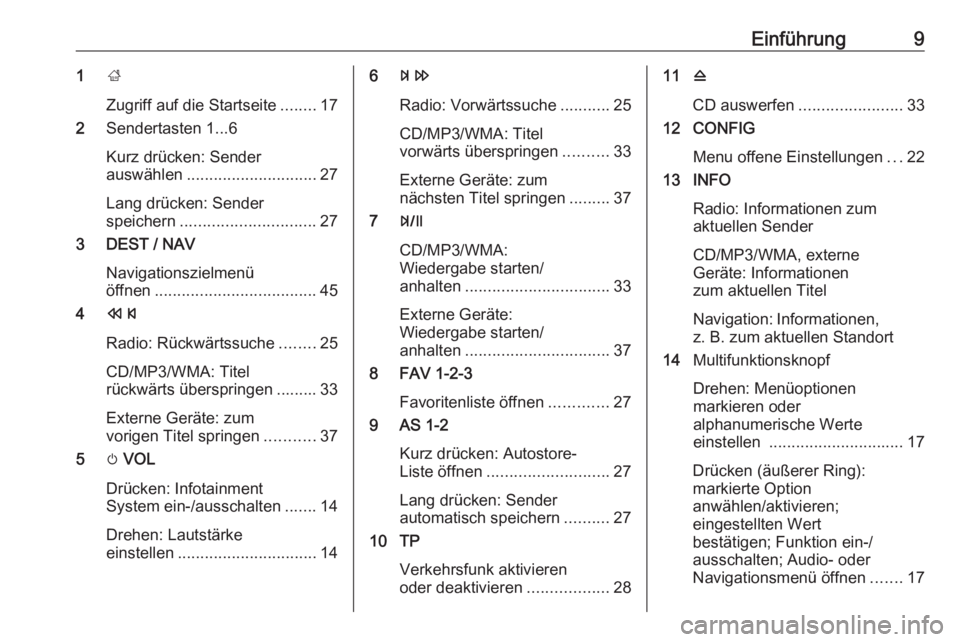 OPEL MOKKA 2016.5  Infotainment-Handbuch (in German) Einführung91;
Zugriff auf die Startseite ........17
2 Sendertasten 1...6
Kurz drücken: Sender
auswählen ............................. 27
Lang drücken: Sender
speichern ............................