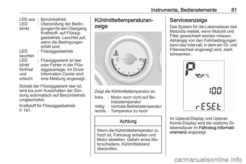 OPEL MOKKA 2016.5  Betriebsanleitung (in German) Instrumente, Bedienelemente81LED aus:BenzinbetriebLED
blinkt:Überprüfung der Bedin‐ gungen für den Übergang Kraftstoff- auf Flüssig‐
gasbetrieb. Leuchtet auf,
wenn die Bedingungen
erfüllt si