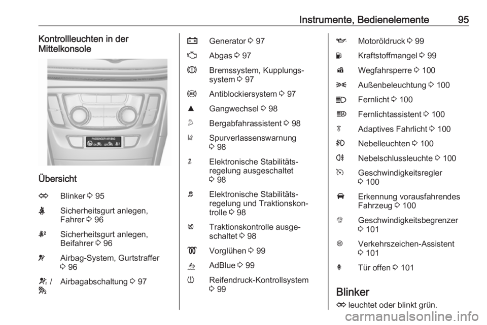 OPEL MOKKA X 2018.5  Infotainment-Handbuch (in German) Instrumente, Bedienelemente95Kontrollleuchten in der
Mittelkonsole
Übersicht
OBlinker  3 95XSicherheitsgurt anlegen,
Fahrer  3 96kSicherheitsgurt anlegen,
Beifahrer  3 96vAirbag-System, Gurtstraffer
