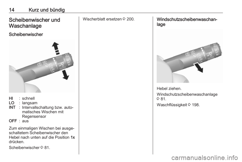 OPEL MOKKA X 2019  Betriebsanleitung (in German) 14Kurz und bündigScheibenwischer und
Waschanlage
ScheibenwischerHI:schnellLO:langsamINT:Intervallschaltung bzw. auto‐
matisches Wischen mit
RegensensorOFF:aus
Zum einmaligen Wischen bei ausge‐
sc