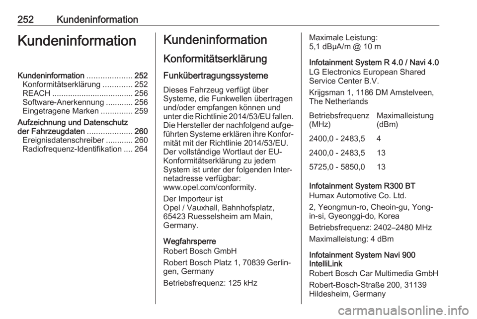 OPEL MOKKA X 2019 Betriebsanleitung (in German) 252KundeninformationKundeninformationKundeninformation....................252
Konformitätserklärung .............252
REACH .................................... 256
Software-Anerkennung ............2 OPEL MOKKA X 2019 Betriebsanleitung (in German) 252KundeninformationKundeninformationKundeninformation....................252
Konformitätserklärung .............252
REACH .................................... 256
Software-Anerkennung ............2