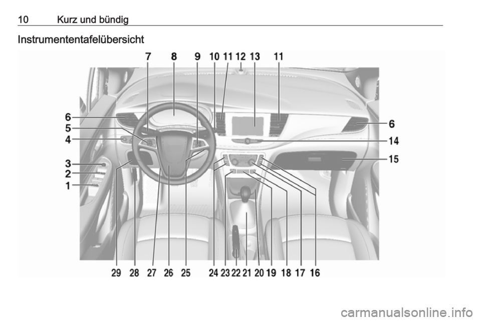 OPEL MOKKA X 2019.5 Betriebsanleitung (in German) 10Kurz und bündigInstrumententafelübersicht OPEL MOKKA X 2019.5 Betriebsanleitung (in German) 10Kurz und bündigInstrumententafelübersicht