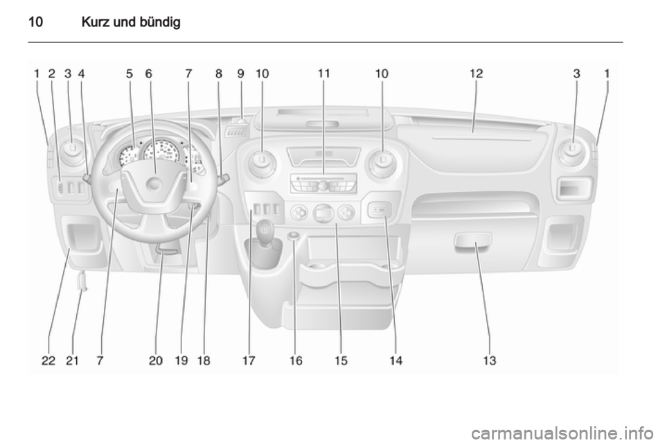 OPEL MOVANO_B 2011.5  Betriebsanleitung (in German) 