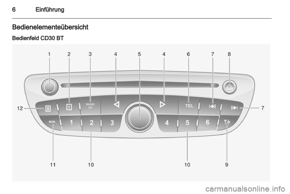 OPEL VIVARO 2012  Infotainment-Handbuch (in German) 