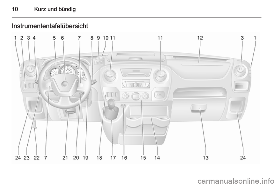 OPEL MOVANO_B 2014  Betriebsanleitung (in German) 10Kurz und bündigInstrumententafelübersicht 