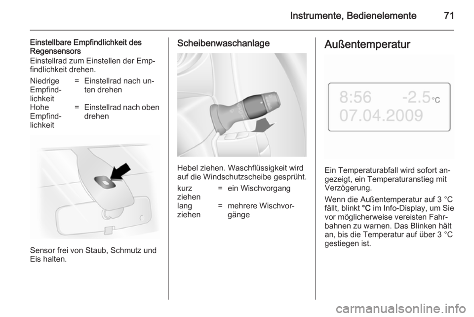 OPEL MOVANO_B 2014  Betriebsanleitung (in German) Instrumente, Bedienelemente71
Einstellbare Empfindlichkeit des
Regensensors
Einstellrad zum Einstellen der Emp‐ findlichkeit drehen.Niedrige
Empfind‐
lichkeit=Einstellrad nach un‐
ten drehenHohe