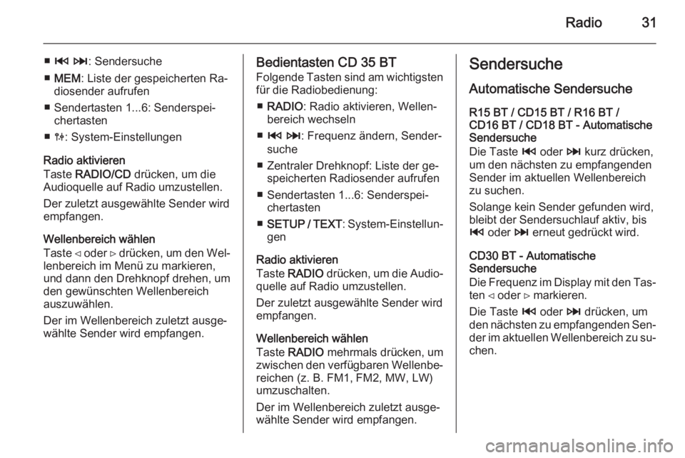OPEL VIVARO B 2014.5  Infotainment-Handbuch (in German) Radio31
■2  3 : Sendersuche
■ MEM : Liste der gespeicherten Ra‐
diosender aufrufen
■ Sendertasten 1...6: Senderspei‐ chertasten
■ 0 : System-Einstellungen
Radio aktivieren
Taste  RADIO/CD 