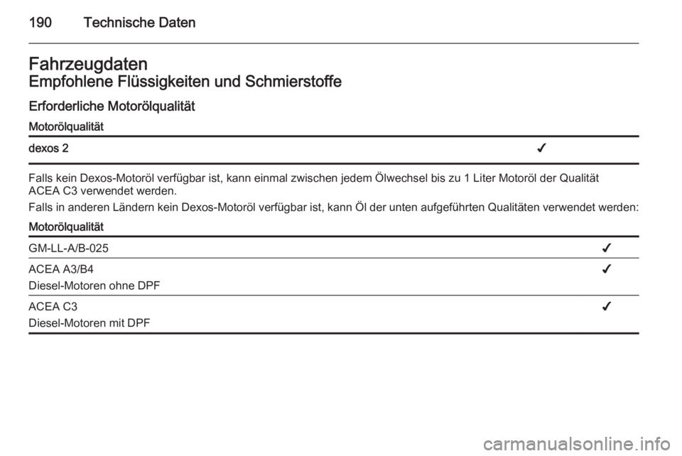 OPEL MOVANO_B 2015  Betriebsanleitung (in German) 190Technische DatenFahrzeugdatenEmpfohlene Flüssigkeiten und Schmierstoffe
Erforderliche MotorölqualitätMotorölqualitätdexos 2✔
Falls kein Dexos-Motoröl verfügbar ist, kann einmal zwischen je