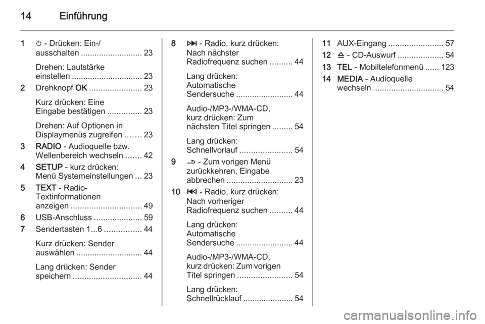 OPEL MOVANO_B 2015.5  Infotainment-Handbuch (in German) 14Einführung
1m - Drücken: Ein-/
ausschalten ........................... 23
Drehen: Lautstärke
einstellen ............................... 23
2 Drehknopf  OK....................... 23
Kurz drücken: