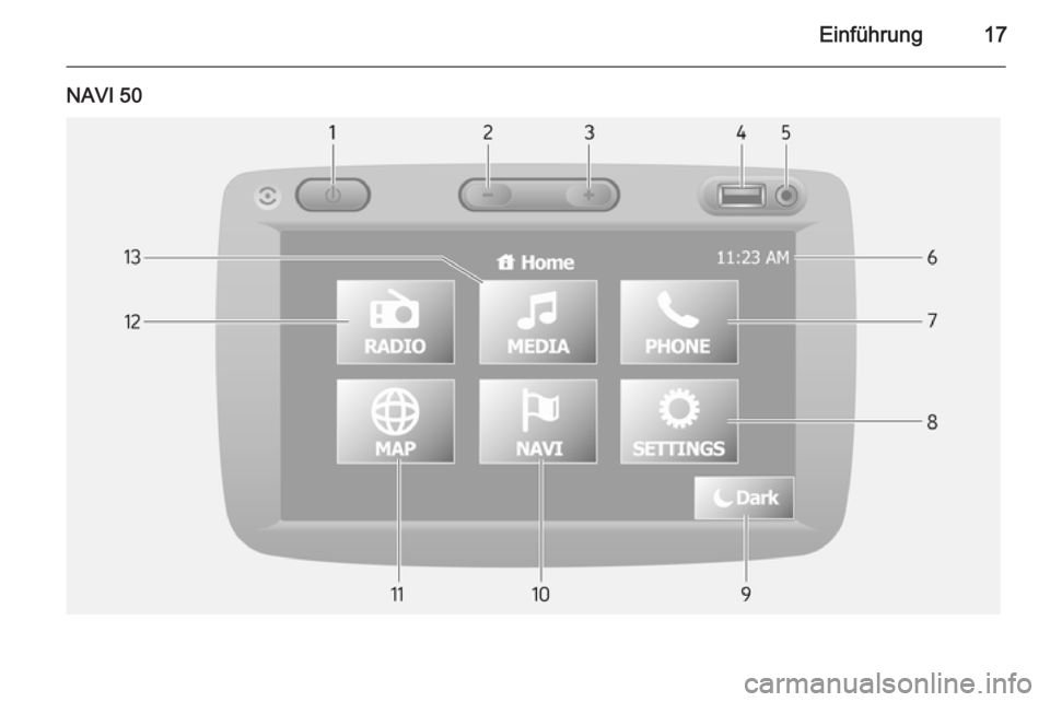 OPEL MOVANO_B 2015.5  Infotainment-Handbuch (in German) Einführung17
NAVI 50 