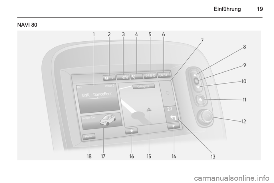 OPEL MOVANO_B 2015.5  Infotainment-Handbuch (in German) Einführung19
NAVI 80 