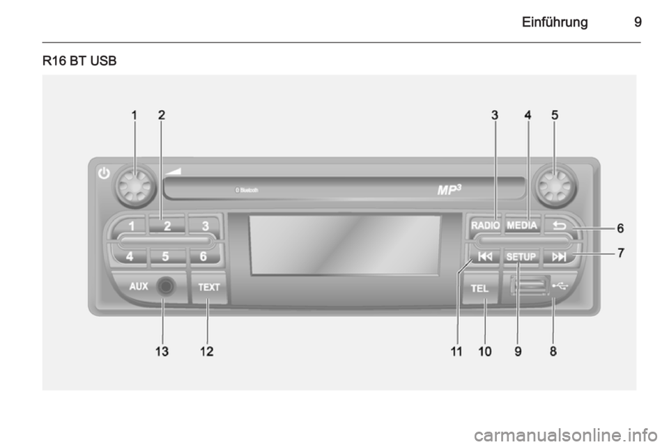 OPEL VIVARO B 2015.5  Infotainment-Handbuch (in German) Einführung9
R16 BT USB 