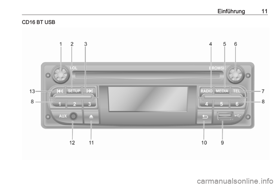 OPEL VIVARO B 2016  Infotainment-Handbuch (in German) Einführung11CD16 BT USB 