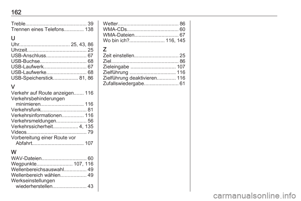 OPEL VIVARO B 2016  Infotainment-Handbuch (in German) 162Treble........................................... 39
Trennen eines Telefons ..............138
U Uhr .................................... 25, 43, 86
Uhrzeit .........................................