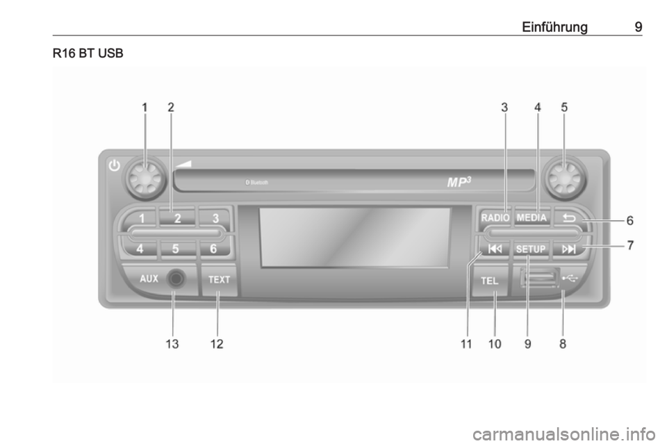 OPEL MOVANO_B 2016  Infotainment-Handbuch (in German) Einführung9R16 BT USB 