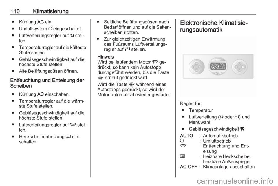 OPEL MOVANO_B 2016  Betriebsanleitung (in German) 110Klimatisierung● Kühlung AC ein.
● Umluftsystem  u eingeschaltet.
● Luftverteilungsregler auf  M stel‐
len.
● Temperaturregler auf die kälteste
Stufe stellen.
● Gebläsegeschwindigkeit