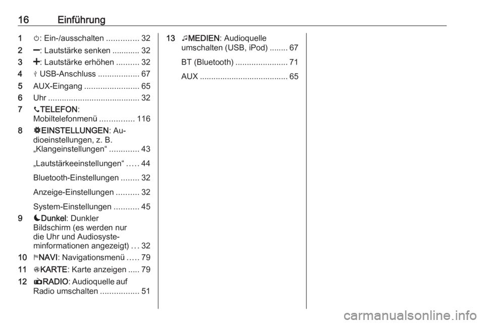 OPEL VIVARO B 2016.5  Infotainment-Handbuch (in German) 16Einführung1m: Ein-/ausschalten ..............32
2 ]: Lautstärke senken ............ 32
3 <: Lautstärke erhöhen ..........32
4 M USB-Anschluss ..................67
5 AUX-Eingang .................