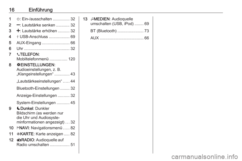 OPEL VIVARO B 2017.5  Infotainment-Handbuch (in German) 16Einführung1m: Ein-/ausschalten ..............32
2 ]: Lautstärke senken ............ 32
3 <: Lautstärke erhöhen ..........32
4 M USB-Anschluss ..................69
5 AUX-Eingang .................