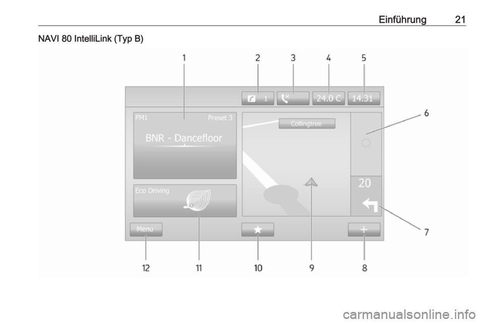 OPEL MOVANO_B 2018  Infotainment-Handbuch (in German) Einführung21NAVI 80 IntelliLink (Typ B) 