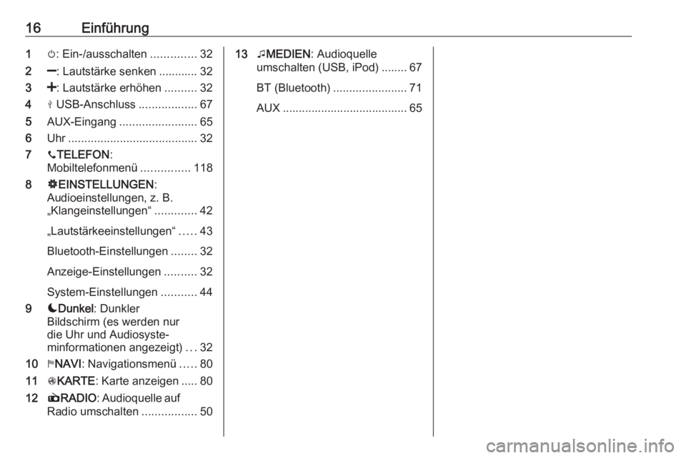 OPEL VIVARO B 2018.5  Infotainment-Handbuch (in German) 16Einführung1m: Ein-/ausschalten ..............32
2 ]: Lautstärke senken ............ 32
3 <: Lautstärke erhöhen ..........32
4 M USB-Anschluss ..................67
5 AUX-Eingang .................