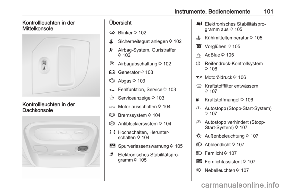 OPEL MOVANO_B 2018.5  Betriebsanleitung (in German) Instrumente, Bedienelemente101Kontrollleuchten in der
Mittelkonsole
Kontrollleuchten in der
Dachkonsole
ÜbersichtOBlinker  3 102XSicherheitsgurt anlegen  3 102vAirbag-System, Gurtstraffer
3  102WAirb