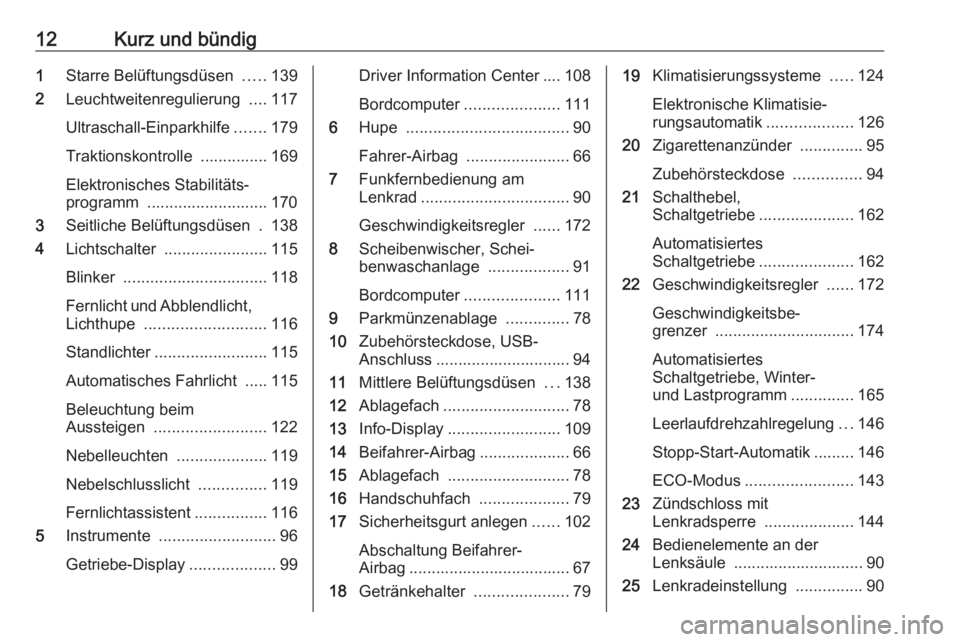 OPEL MOVANO_B 2018.5  Betriebsanleitung (in German) 12Kurz und bündig1Starre Belüftungsdüsen  .....139
2 Leuchtweitenregulierung  ....117
Ultraschall-Einparkhilfe .......179
Traktionskontrolle  ............... 169
Elektronisches Stabilitäts‐
prog