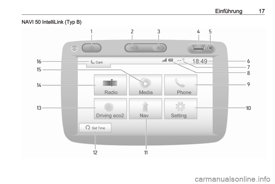 OPEL MOVANO_B 2019  Infotainment-Handbuch (in German) Einführung17NAVI 50 IntelliLink (Typ B) 