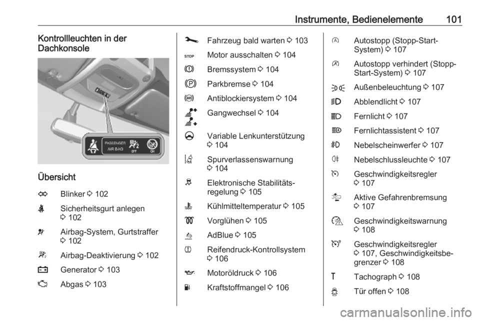 OPEL MOVANO_B 2020  Betriebsanleitung (in German) Instrumente, Bedienelemente101Kontrollleuchten in der
Dachkonsole
Übersicht
OBlinker  3 102XSicherheitsgurt anlegen
3  102vAirbag-System, Gurtstraffer
3  102WAirbag-Deaktivierung  3 102pGenerator  3 