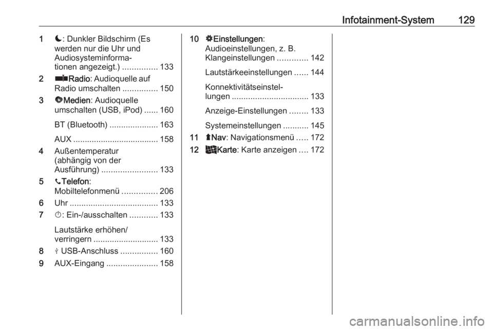 OPEL MOVANO_B 2020  Betriebsanleitung (in German) Infotainment-System1291æ: Dunkler Bildschirm (Es
werden nur die Uhr und
Audiosysteminforma‐
tionen angezeigt.) ...............133
2 ñRadio : Audioquelle auf
Radio umschalten ...............150
3 �