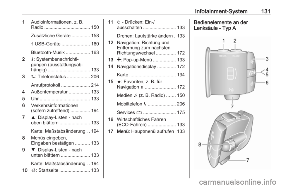 OPEL MOVANO_B 2020  Betriebsanleitung (in German) Infotainment-System1311Audioinformationen, z. B.
Radio ................................... 150
Zusätzliche Geräte ..............158
M  USB-Geräte ..................... 160
Bluetooth-Musik .........